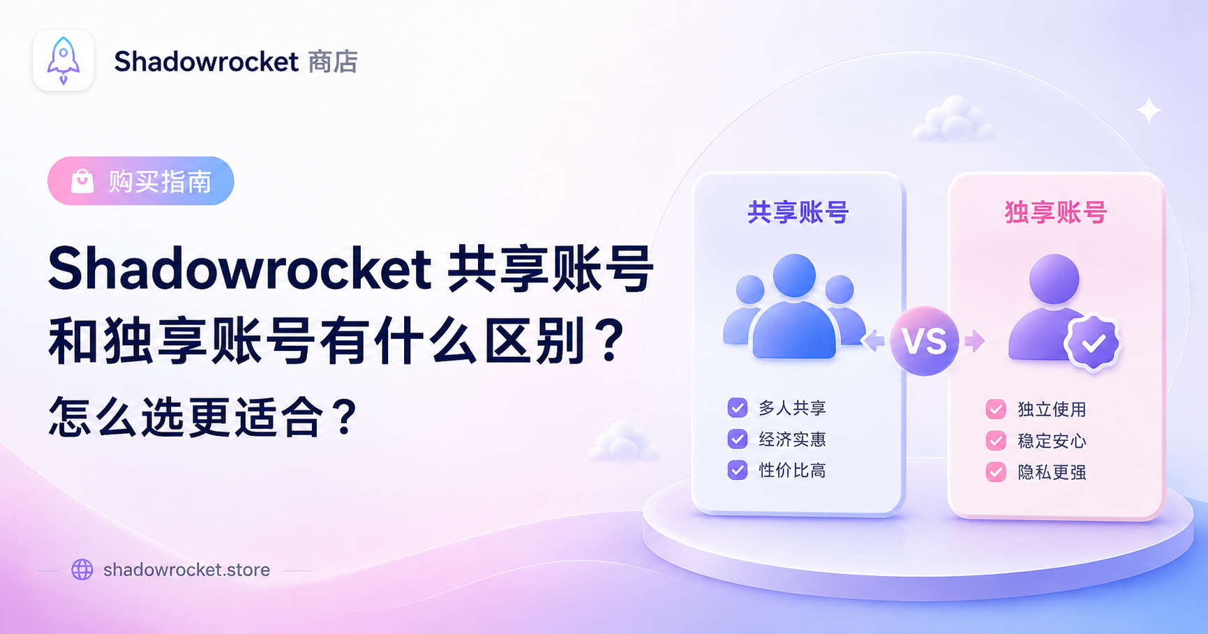 Shadowrocket 共享账号和独享账号有什么区别？怎么选更适合？